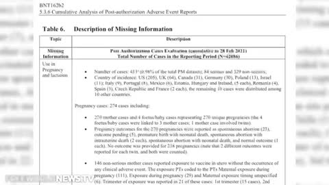 Judge orders Pfizer and FDA to release documents. *See description*