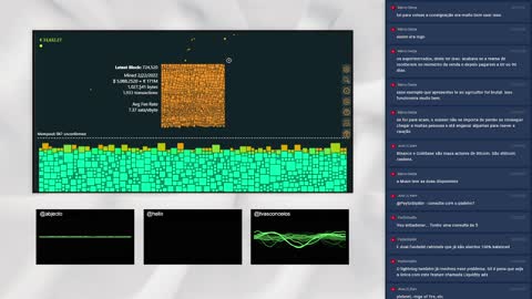 A Seita Bitcoin - [#8] - Lightning Network