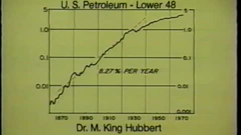 Arithmetic, Population & Energy - Dr. Albert A. Bartlett