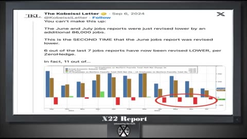 Ep. 3444a - Job Numbers Are Worse Than Initially Thought, Trump Proposes A Sovereign Wealth Fund