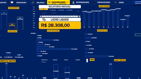 DICAS IPTV P2P / 4 DICAS ANTES DE COMEÇAR A VENDER IPTV E P2P