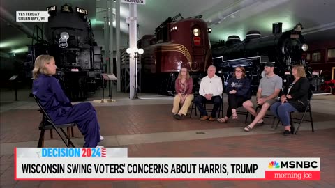 Wisconsin Swing Voters Blame Kamala Harris for Biden Cover-up 🗳️