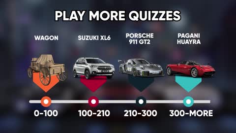 Can You Guess The Car Brand In 3 Seconds Car Quiz Challenge