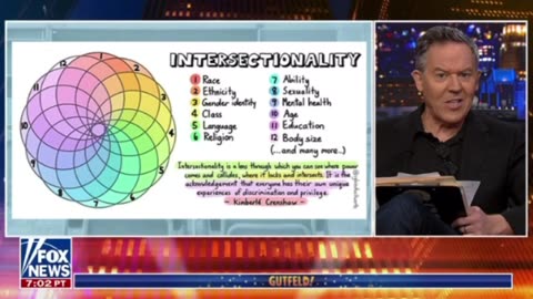 Gutfeld Monologue- Intersectionality classes for children