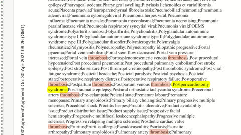 Over 90 Thrombosis adverse reactions from the pfizer vaccine