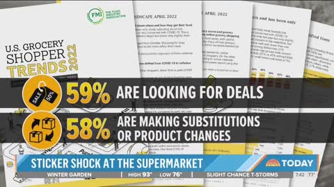 NBC: "86% of shoppers worried about rising prices are actively trying to save money"