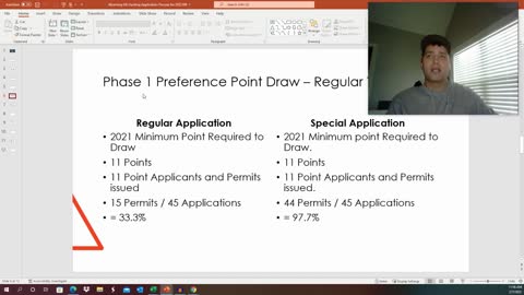 EP 1: Wyoming Nonresident Elk Hunting Application Draw Process