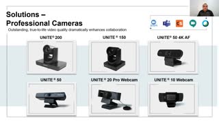 ClearOne UNITE Pro Cameras - Deep Dive