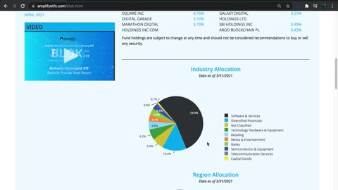 BLOK ETF Introduction (Blockchain Technology)