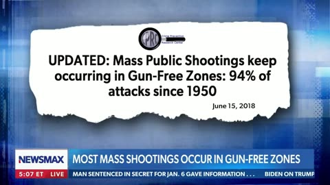 Is It Time To Eliminate Gun-Free Zones? Trust The Science