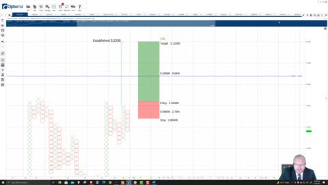 Cardano (ADA) Cryptocurrency Price Prediction, Forecast, and Technical Analysis - August 30th, 2021