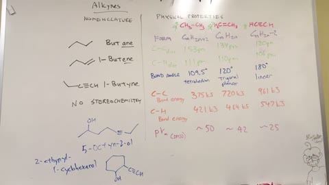 Alkyne Nomenclature & Physical Properties