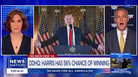 Trump has proven record of accomplishments compared to Harris: Adviser | Vargas Reports