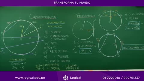 ANUAL LOGICAL UNI 2021 | SEMANA 11 | GEOMETRÍA