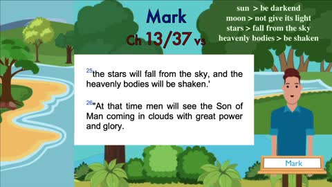 Mark Chapter 13 (Signs in the sky at the end of the age? “Watch!”)