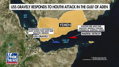 US Navy intercepts Houthi attack in the Gulf of Aden