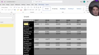 Medicine pushers Pfizer Moderna deep stock analysis