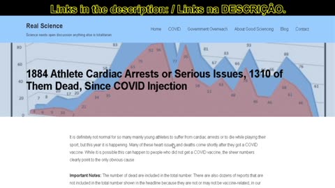 1884 atletas com parada cardíaca ou problemas graves, 1310 deles mortos, desde a injeção de K0 B1T.