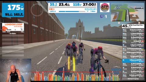 Zwift | WTRL TTT | Zone 17 (ATP Javelin) | Apr. 14, 2022