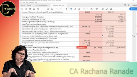 06 - Fundamental Analysis Course 2023