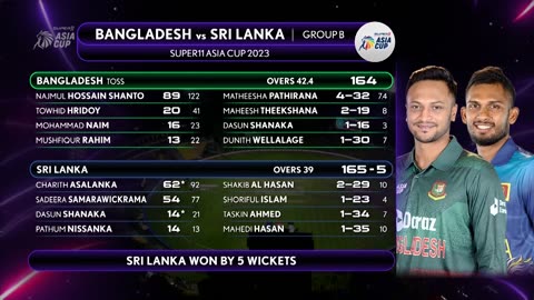 Ban vs sl