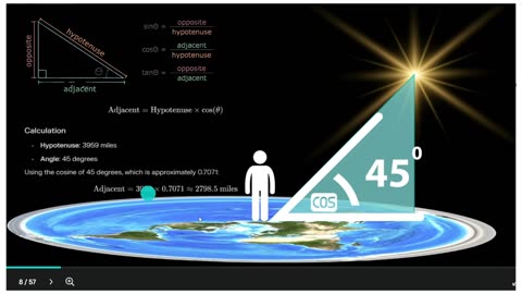 Mapping the Earth According to the Stars