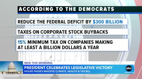 Congress passes major health care and climate bill l GMA