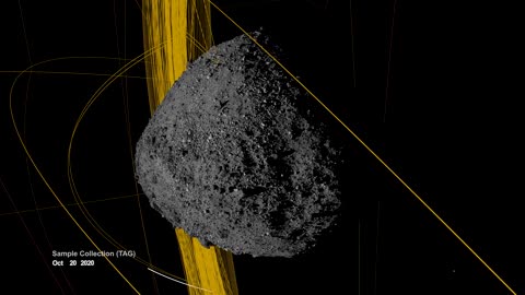 OSIRIS-REx Slings Orbital Web Around Asteroid to Capture Sample