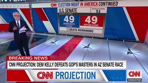 Analysis_ Why Mark Kelly's projected win in Arizona is an 'extraordinary development'_1