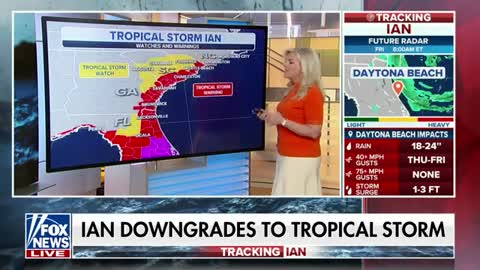 Ian downgrades to tropical storm as millions are without power