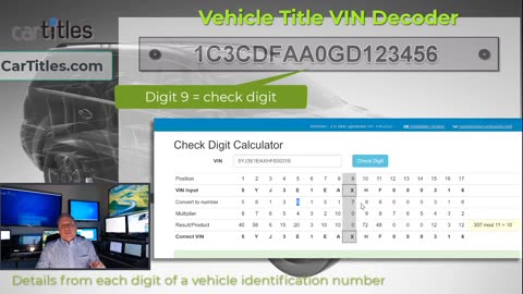 Understanding Vehicle Identification Numbers (VIN): A Comprehensive Guide