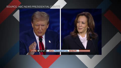 Trump-Harris Presidential Debate: Highlights Reel