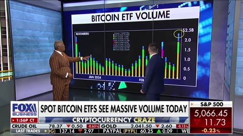 WALL STREET SCRAMBLING TO BUY BITCOIN