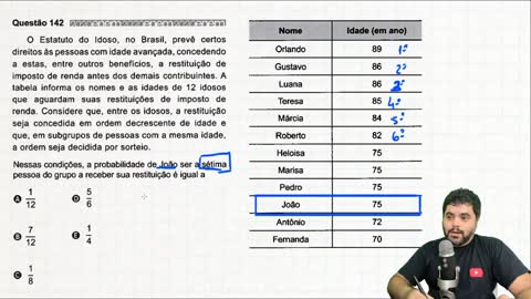 👴 Questão de PROBABILIDADE FÁCIL do ENEM 2020 Matemática O Estatuto do Idoso no Brasil