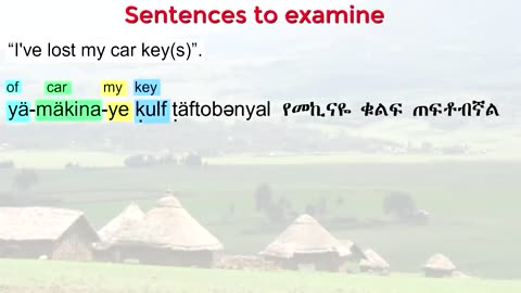 Amharic - A Semitic language of Ethiopia