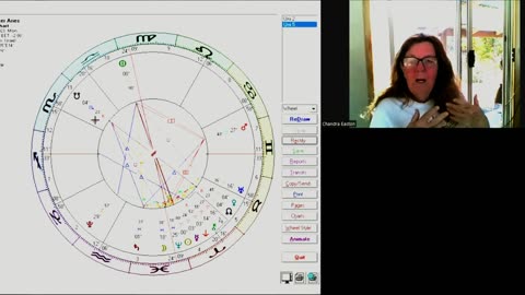 Sun transits Aries 20th March - 19th April 2023