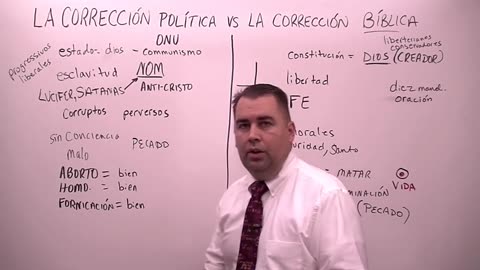 La Corrección Política vs La Corrección Bíblica