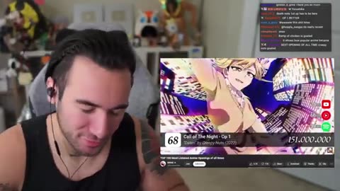 Reaction to Top 100 Most Listened Anime Openings Of All Time.