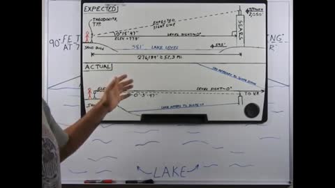 Brian Mullin Balls out physics 6.0