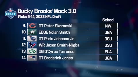 2023 FULL First Round Mock Draft Bucky Brooks 3.0