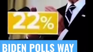 BIDEN POLL NUMBERS WAY DOWN (BIDEN FUNNIEST MOMENTS)