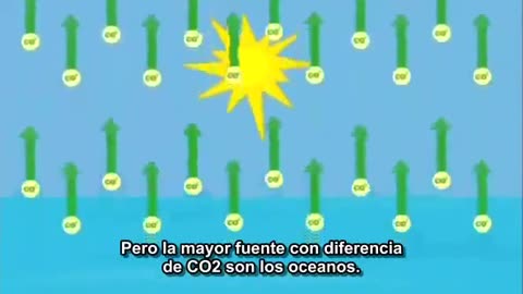 LA GRAN ESTAFA DEL CALENTAMIENTO GLOBAL 2007 doblado y subtitulado en español