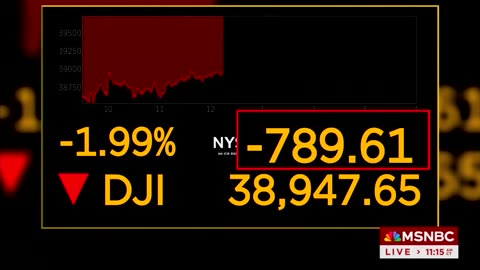 KAMALA CRASH: "A terrible day for the markets