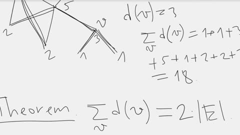 The sum of degrees of all vertices in a graph