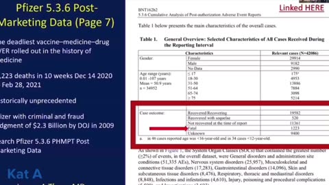 Dr. James Thorpe: 'Covid vaccine is the deadliest drug ever in the history of medicine'.