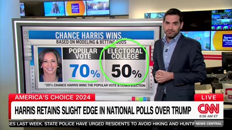 CNN's Harry Enten Warns Harris Currently In Polling 'Danger Zone'