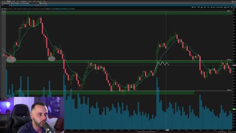 How I Analyze Futures Intra-Day | Break & Retest Flag Patterns (/ES /NQ)