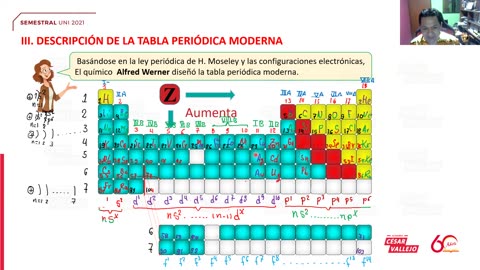 SEMESTRAL VALLEJO 2021 | Semana 02 | Química