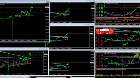 July 5th Asia Continued