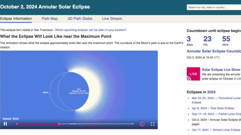 October 2, 2024 Annular Solar Eclipse